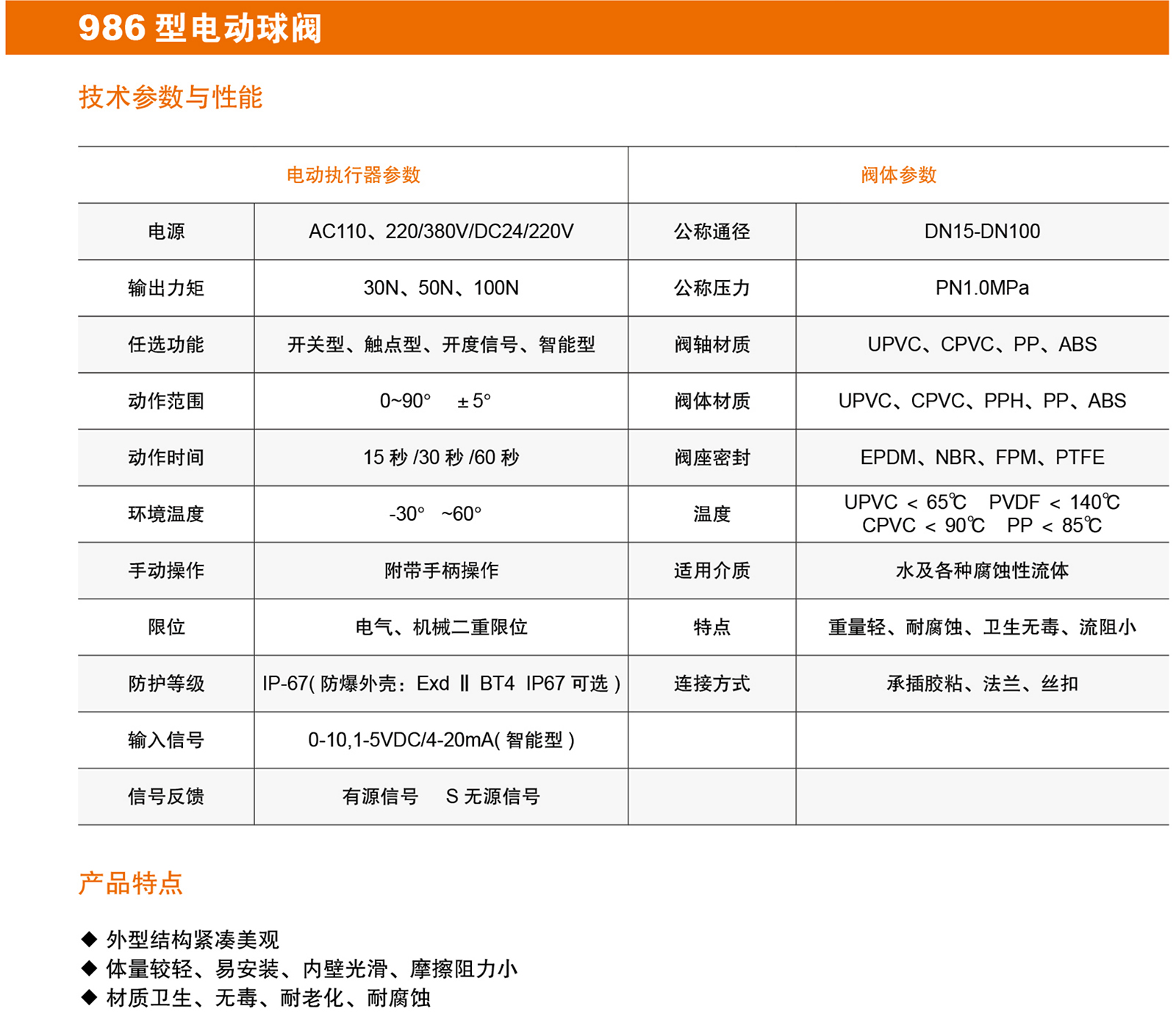 986型电动塑料球阀001